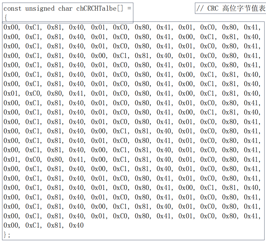 無線溫濕度傳感器(圖3)