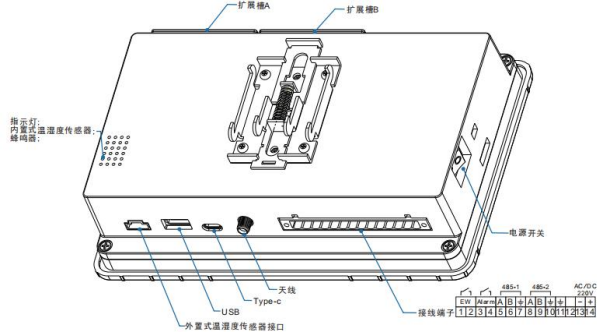 ZWMTA-V2 型數(shù)據(jù)接收終端(圖4)