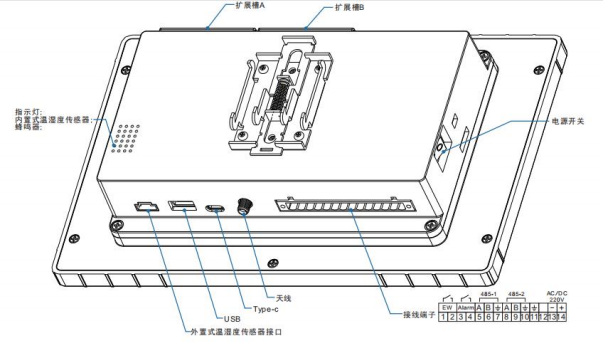 ZWMTA-V2 型數(shù)據(jù)接收終端(圖6)