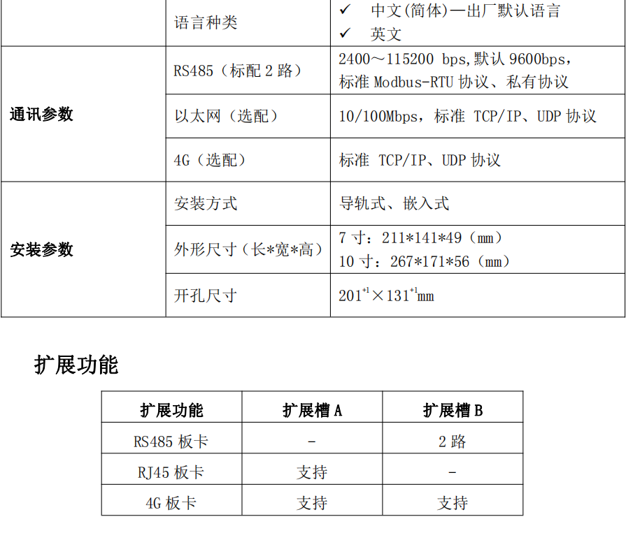 ZWMTA-V2 型數(shù)據(jù)接收終端(圖10)