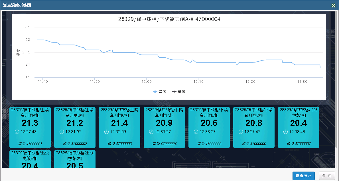 輸電線路智能溫度在線監(jiān)測(cè)系統(tǒng)(圖22)