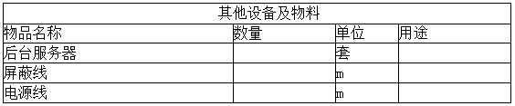 電纜溝溫度監(jiān)測技術(shù)方案(圖25)