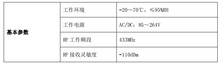 配電室開關(guān)柜無源無線溫度監(jiān)測(cè)方案(圖17)