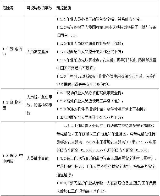 配電室開關(guān)柜無源無線溫度監(jiān)測(cè)方案(圖42)