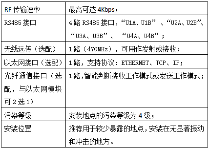 電氣設(shè)備無線測(cè)溫及局放監(jiān)測(cè)方案(圖11)