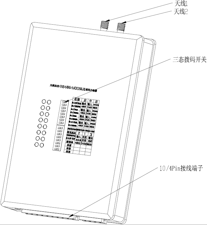 電氣設(shè)備無線測(cè)溫及局放監(jiān)測(cè)方案(圖12)