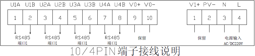 電氣設(shè)備無線測(cè)溫及局放監(jiān)測(cè)方案(圖15)