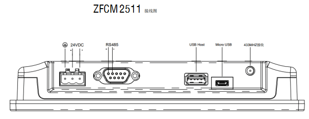 電氣設(shè)備無線測(cè)溫及局放監(jiān)測(cè)方案(圖19)