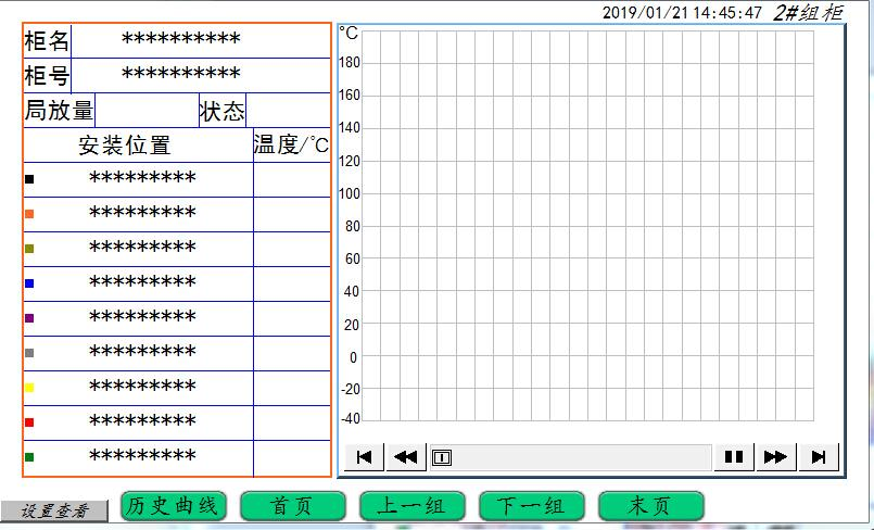 電氣設(shè)備無線測(cè)溫及局放監(jiān)測(cè)方案(圖20)