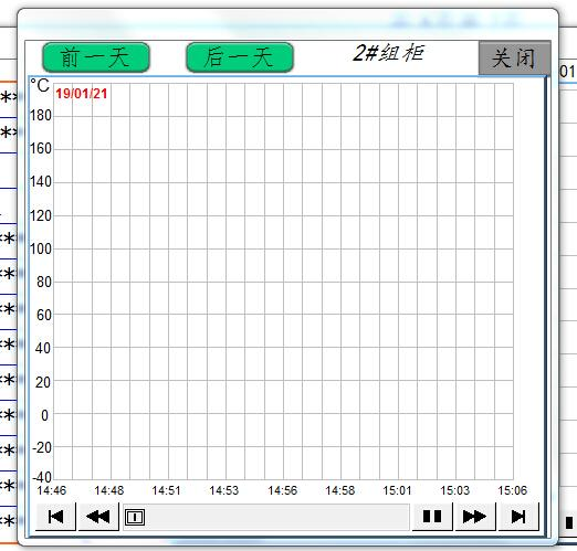 電氣設(shè)備無線測(cè)溫及局放監(jiān)測(cè)方案(圖21)