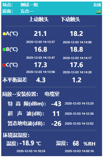 電氣設(shè)備無線測(cè)溫及局放監(jiān)測(cè)方案(圖52)