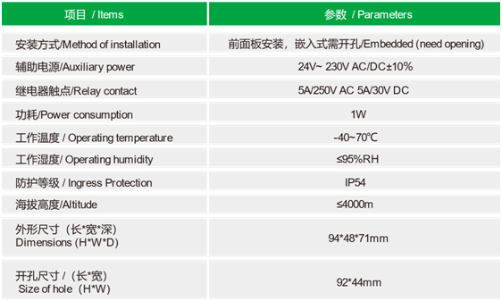 ZWPD5200多通道脈沖電流開關柜局放監(jiān)測系統(tǒng)(圖9) ZWPD5200多通道脈沖電流開關柜局放監(jiān)測系統(tǒng)(圖9)